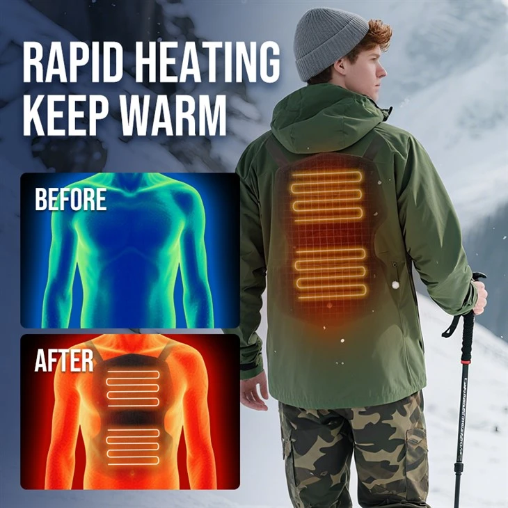 heated jacket