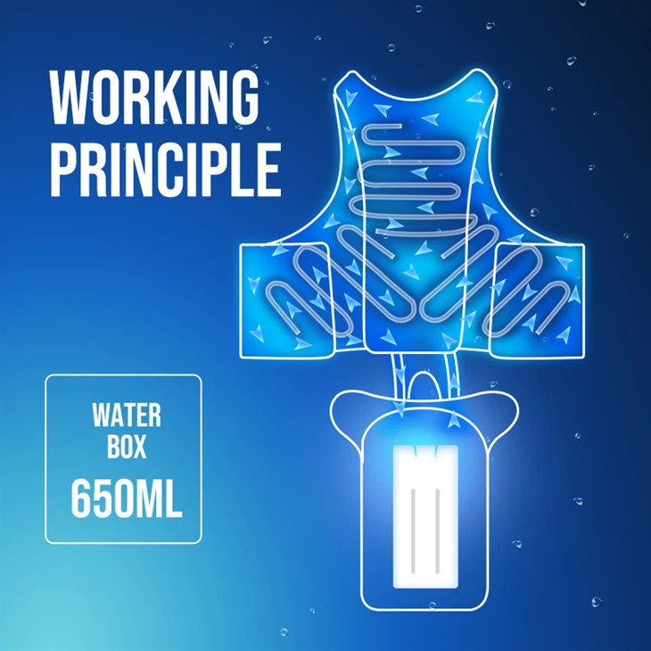 water cooling vest